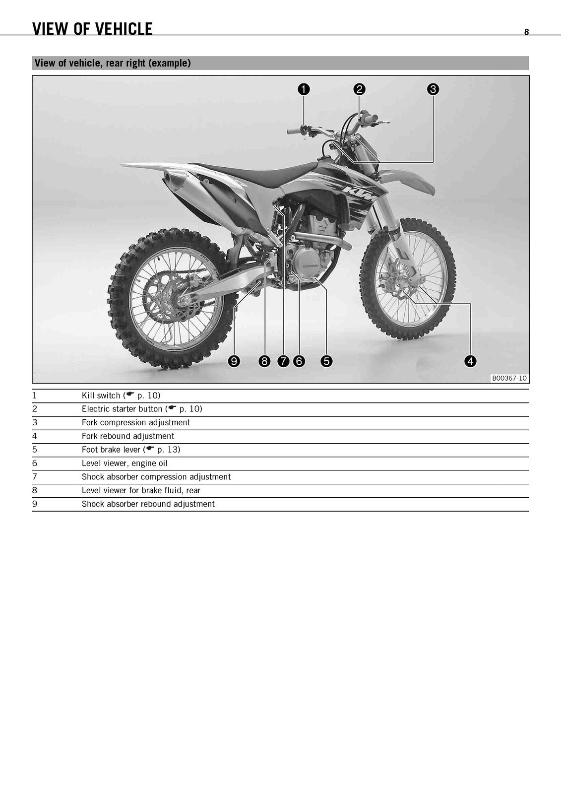 KTM 350 SX-F 350 XC-F Motorcycle Owners Manual 2011 - WIRE BOUND - TOUGH COVERS