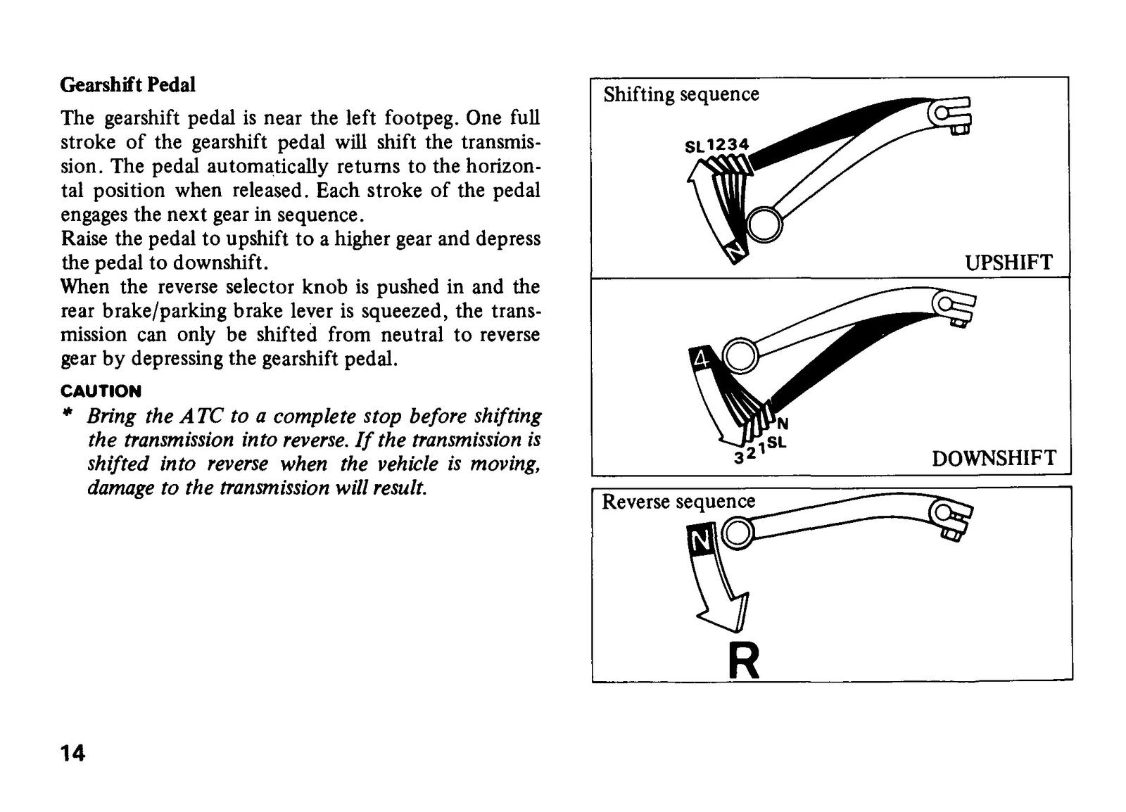 HONDA ATC Super Red 250 Owners Manual 1985 - STEEL WIRE BOUND - TOUGH COVERS