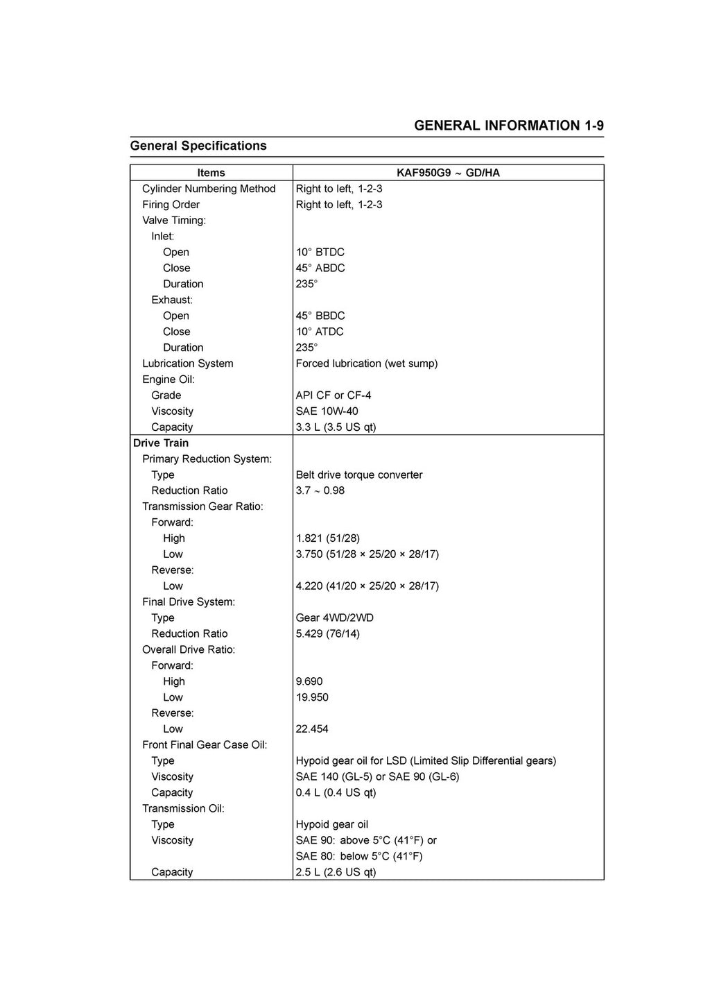 KAWASAKI MULE 4010 TRANS 4X4 DIESEL SERVICE MANUAL - WIRE BOUND - COVERS