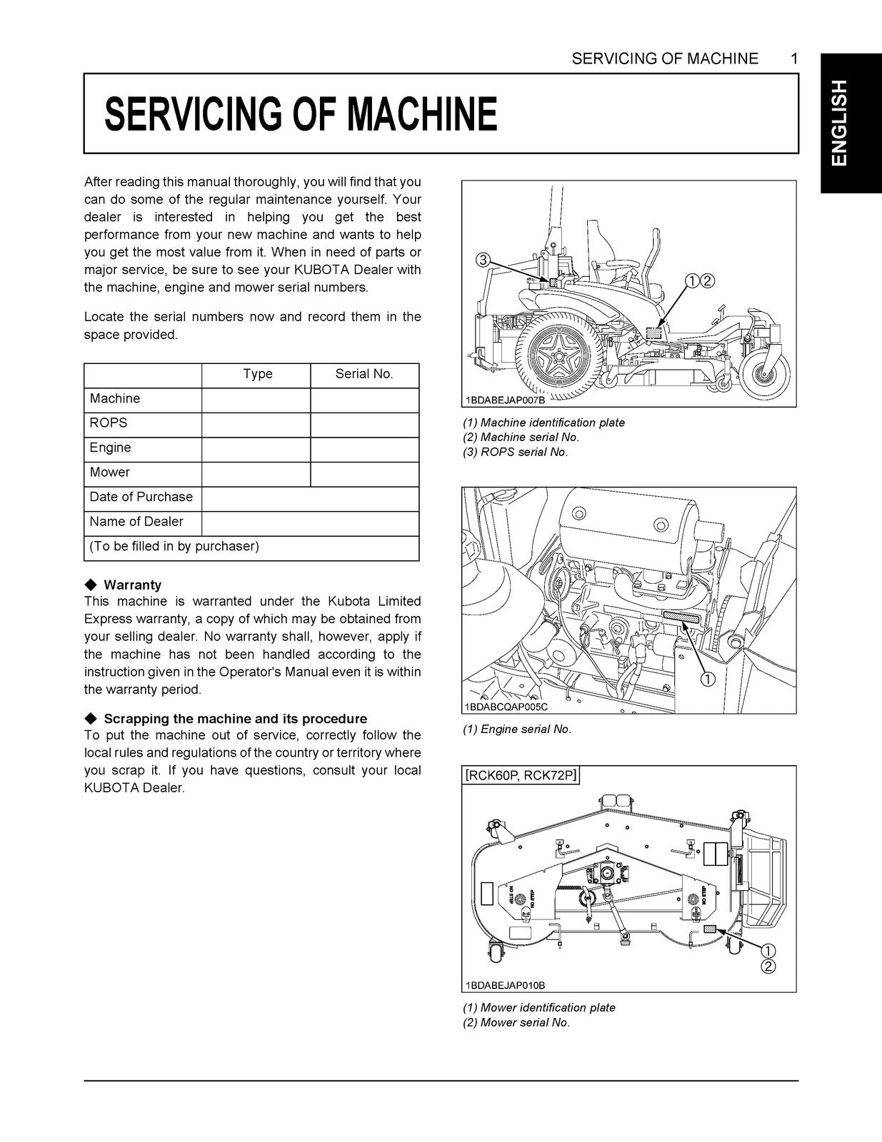 KUBOTA ZD1211 ZD1211R ZD1211L ZD1211RL Operators Manual - WIRE BOUND - COVERS