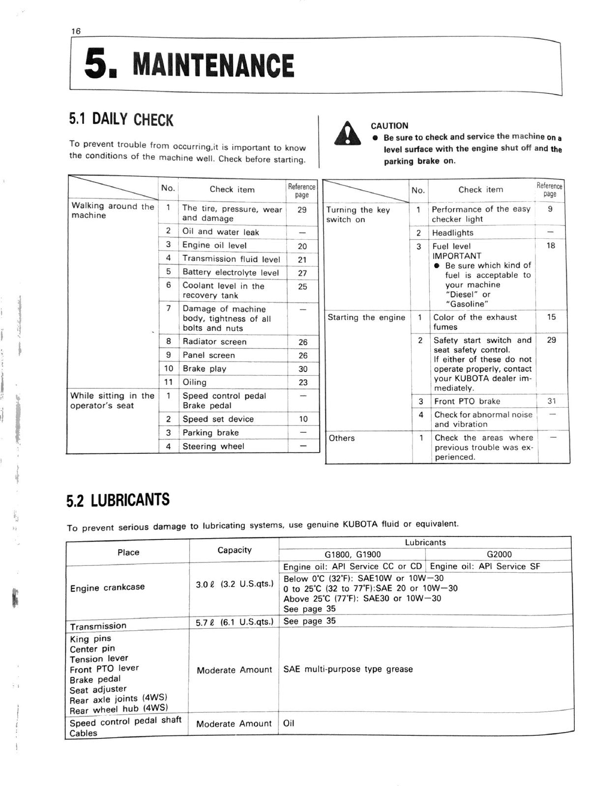KUBOTA G2000 G1900 G1800 Operators Manual - STEEL WIRE BOUND - PROTECTIVE COVERS