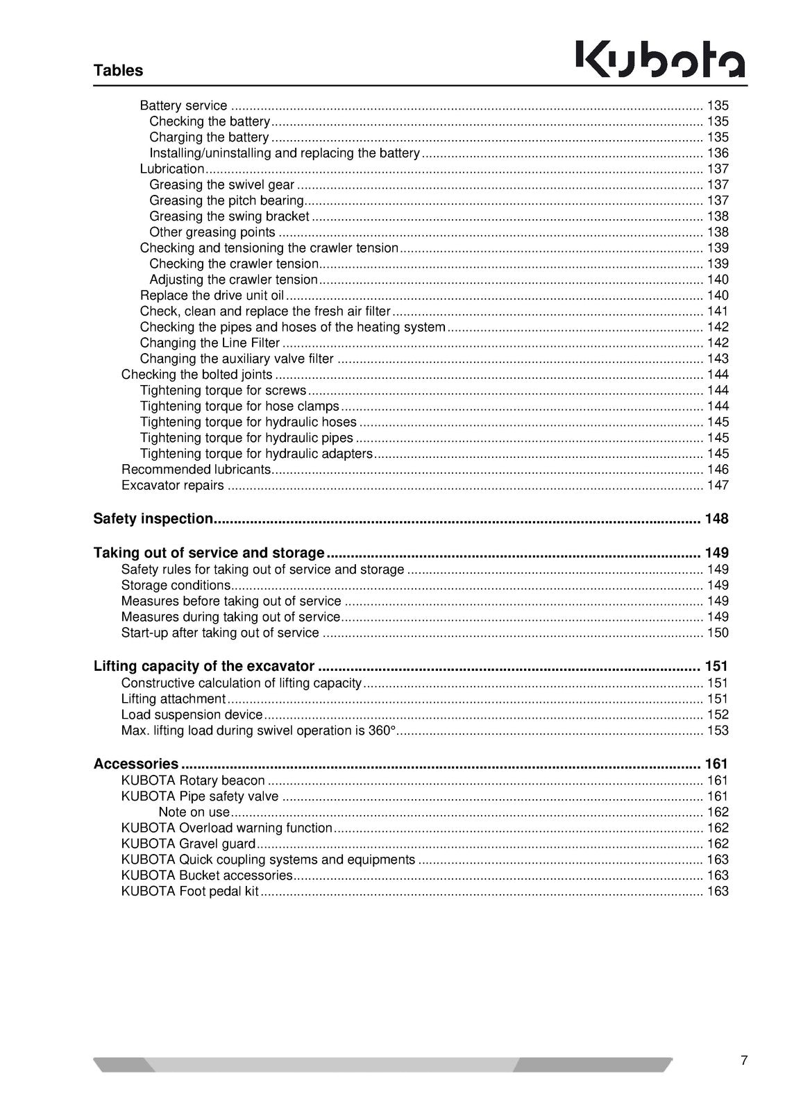 KUBOTA KX015-4 KX016-4 KX018-4 KX019-4 Excavator OPERATORS MANUAL - WIRE BOUND