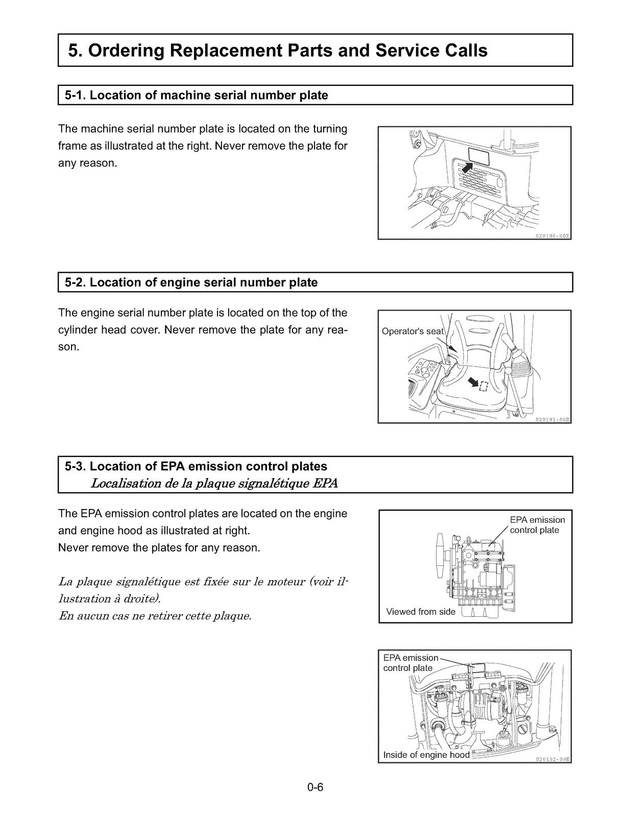 YANMAR ViO17 Excavator Operation and Maintenance Manual 2007 - WIRE BOUND