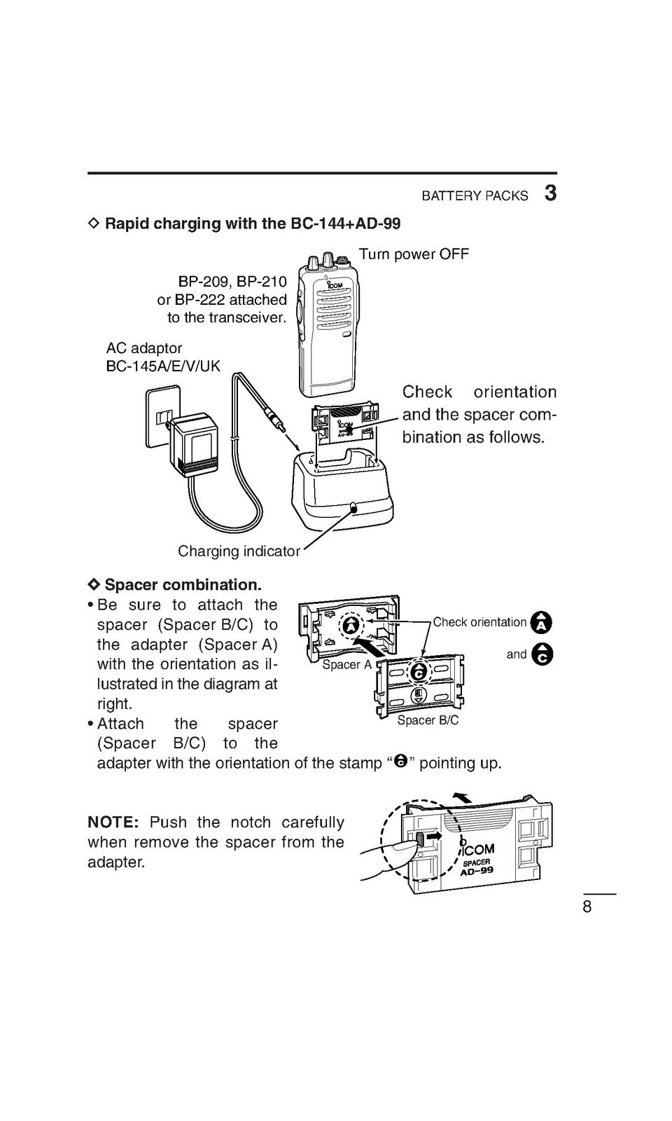 ICOM IC-F11 IC-F21 VHF UHF FM Transceiver Instruction Manual - WIRE BOUND