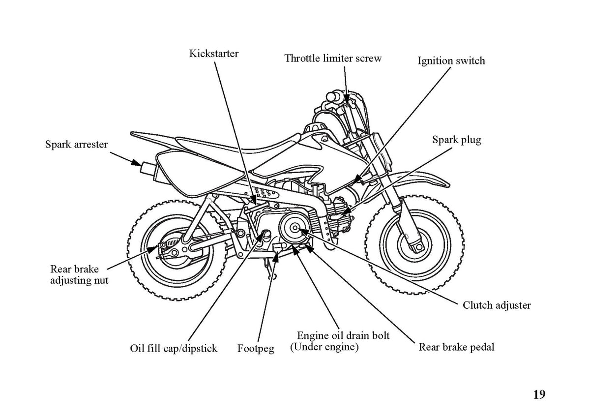 HONDA CRF50F Owners Manual 2023 - STEEL WIRE BOUND - PROTECTIVE COVERS