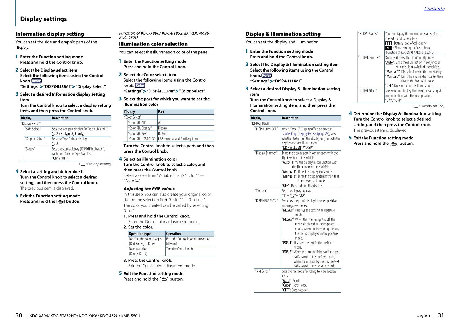 KENWOOD KDC-X896 KDC-BT852HD KDC-X496 KDC-452U KMR-550U Instruction Manual