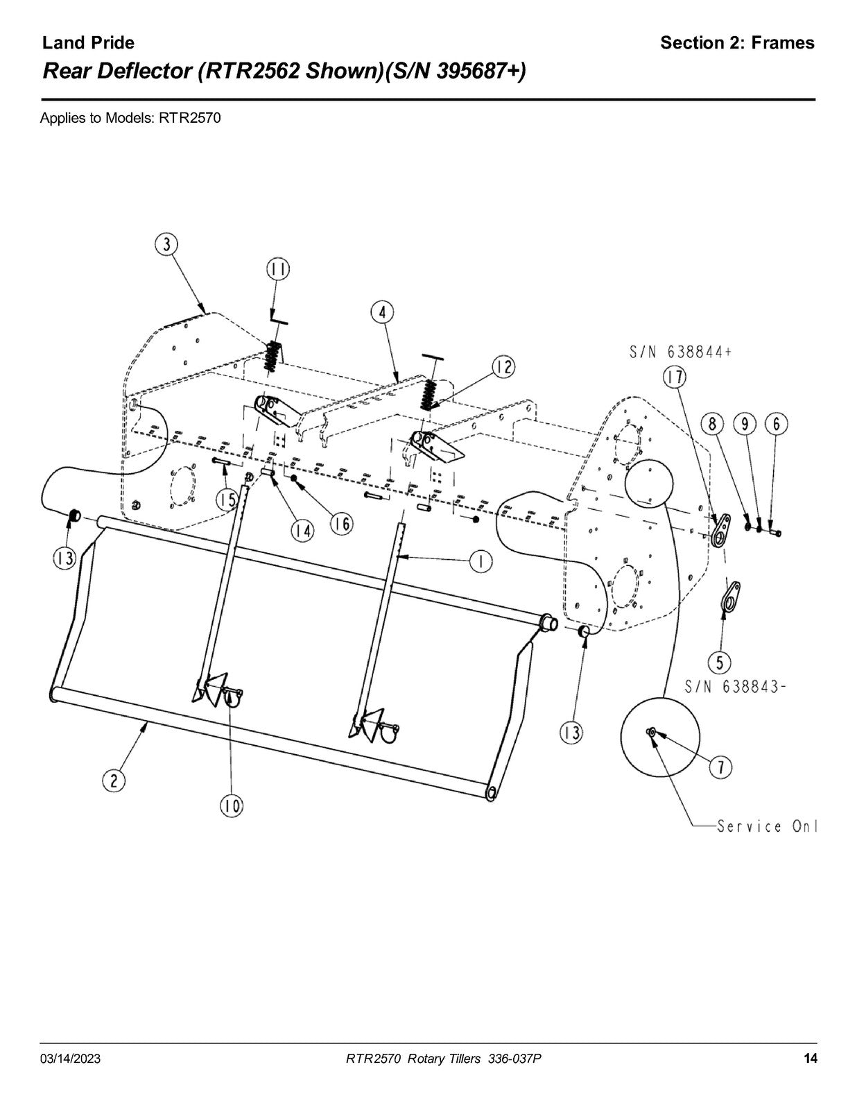 LAND PRIDE RTR25 Series Reverse Rotation Rotary Tillers Parts Manual 2023