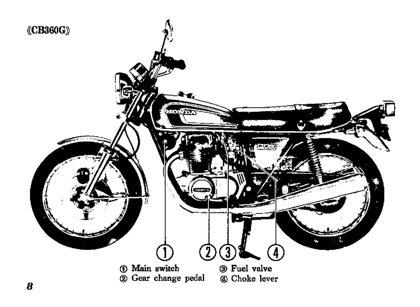 HONDA CB360 CB360G Motorcycle Owners Manual 1973 - BOUND - COVERS - XL FOLDOUTS
