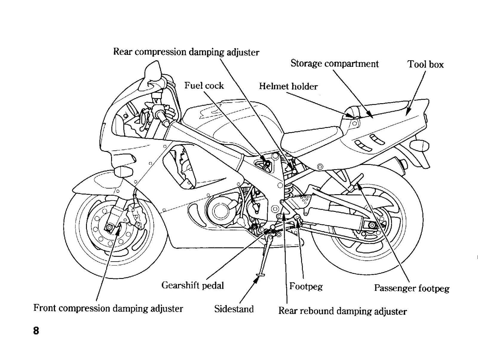 HONDA CBR900RR Fire Blade Owners Manual 1995 - BOUND - COVERS - XL FOLDOUT PAGES