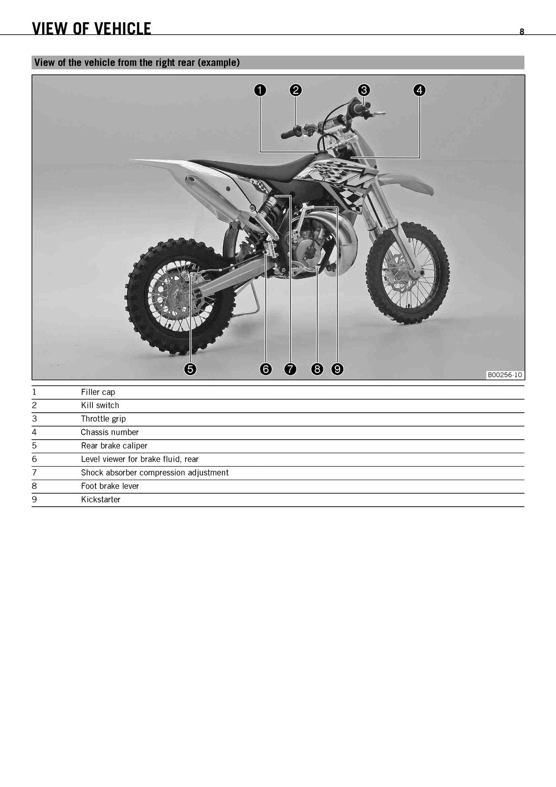 KTM 65 SX European Model Owners Manual 2011 - STEEL WIRE BOUND - TOUGH COVERS