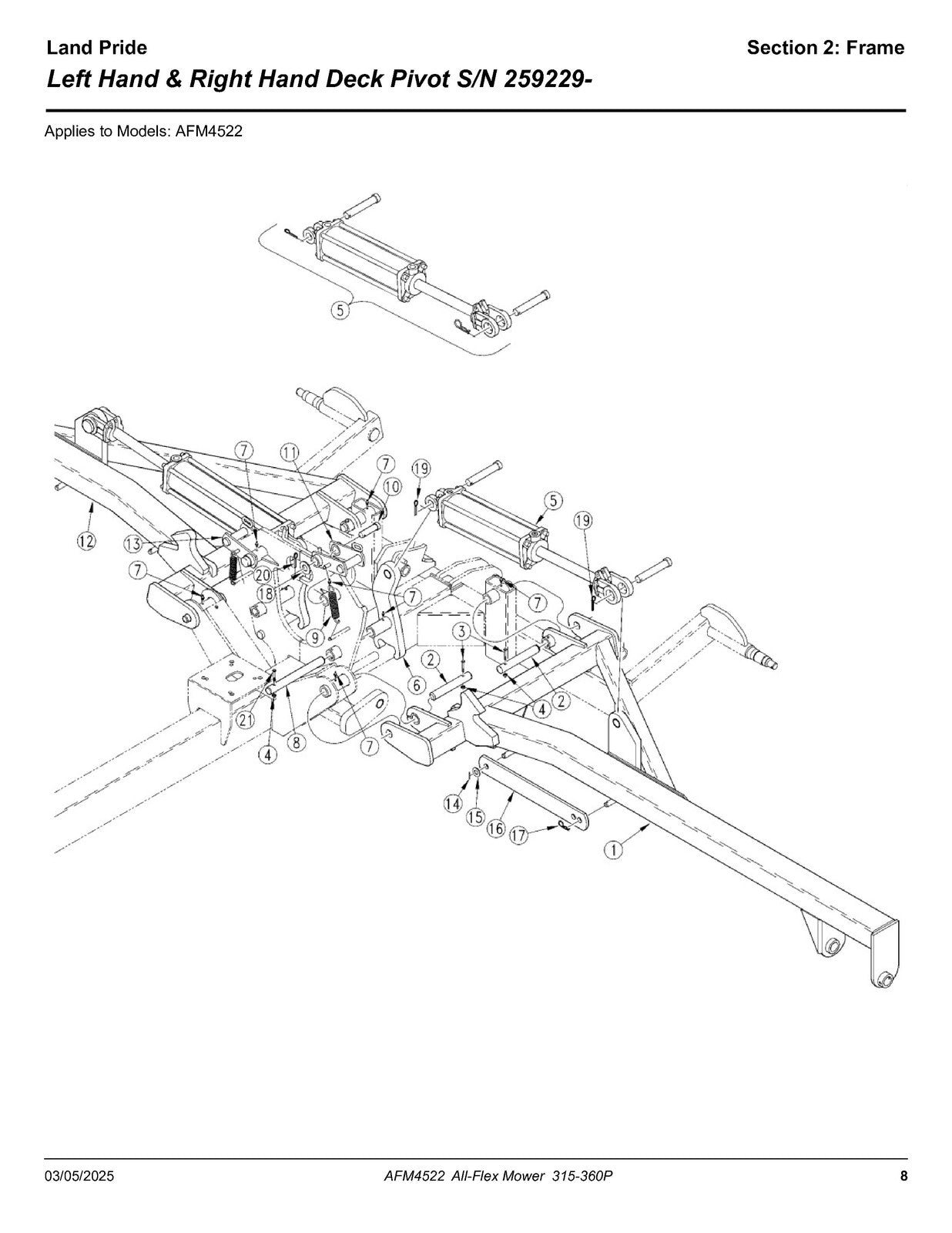LAND PRIDE AFM4522 All-flex Mowers Parts Manual 2025 - WIRE BOUND - TOUGH COVERS
