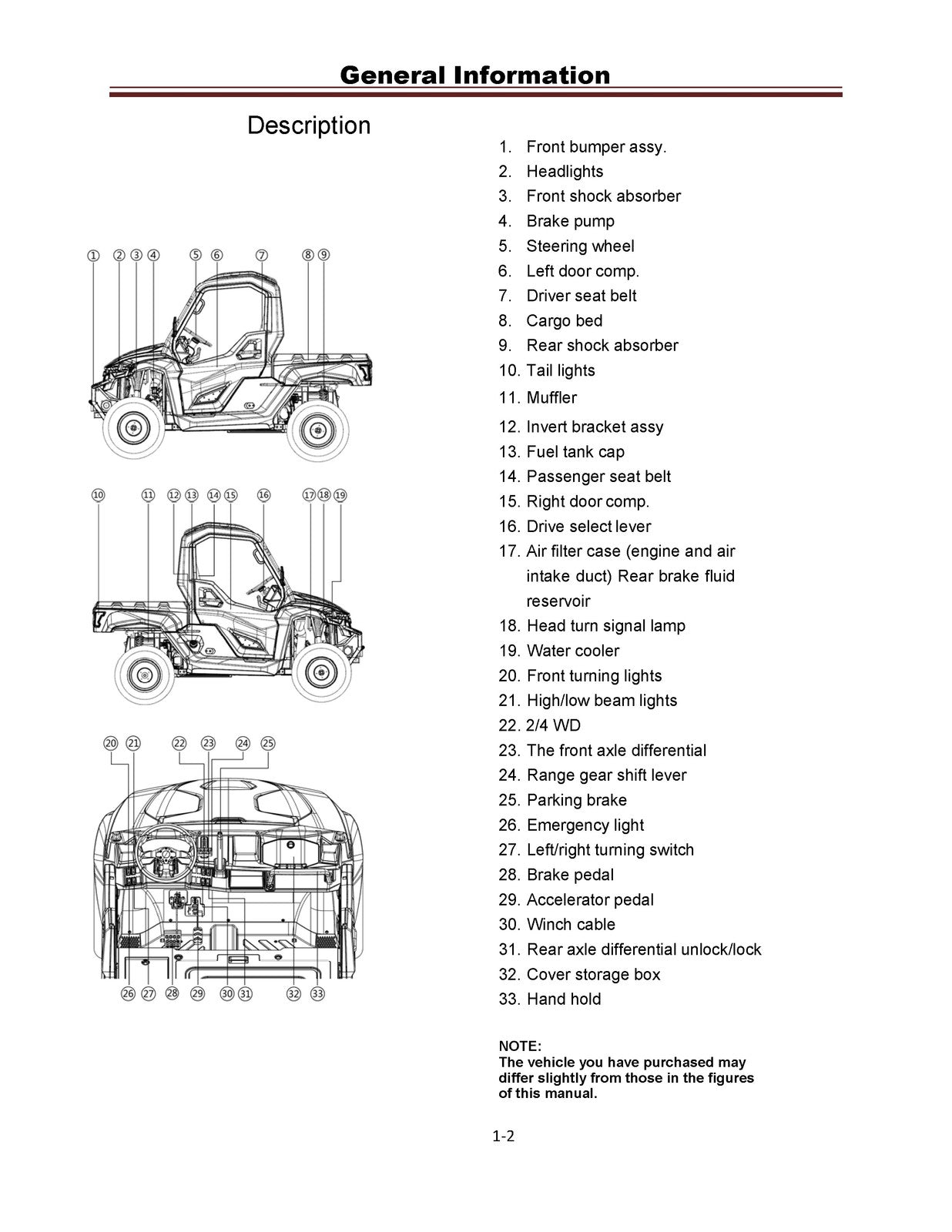 CUB CADET Challenger 550 750 Utility Vehicle Service Manual - WIRE BOUND