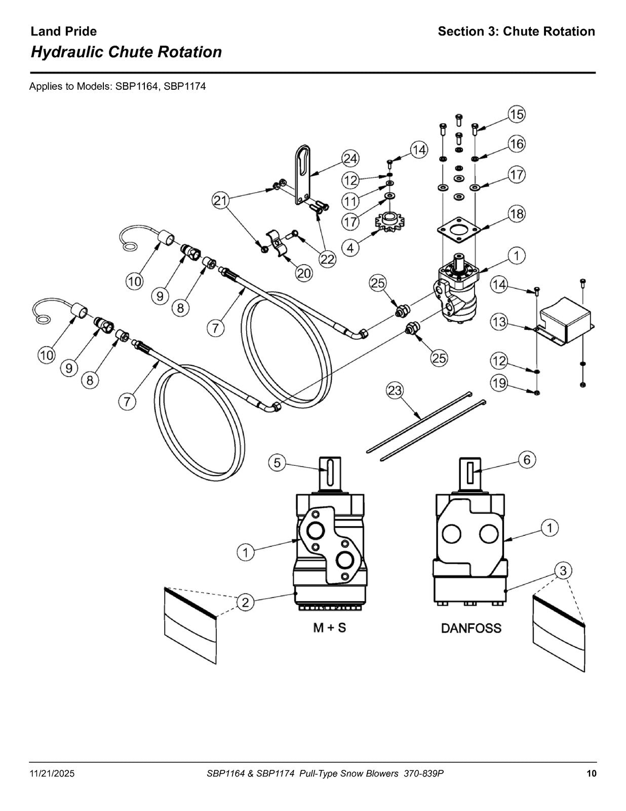 LAND PRIDE SBP11 Series Snow Blowers Parts Manual 2025 - WIRE BOUND - COVERS