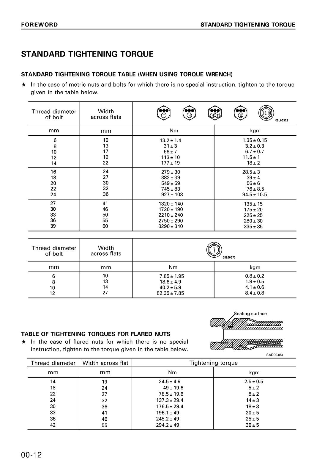 KOMATSU PC30R-8 PC35R-8 PC40R-8 PC45R-8 SHOP MANUAL - BOUND - COVERS - FOLDOUTS
