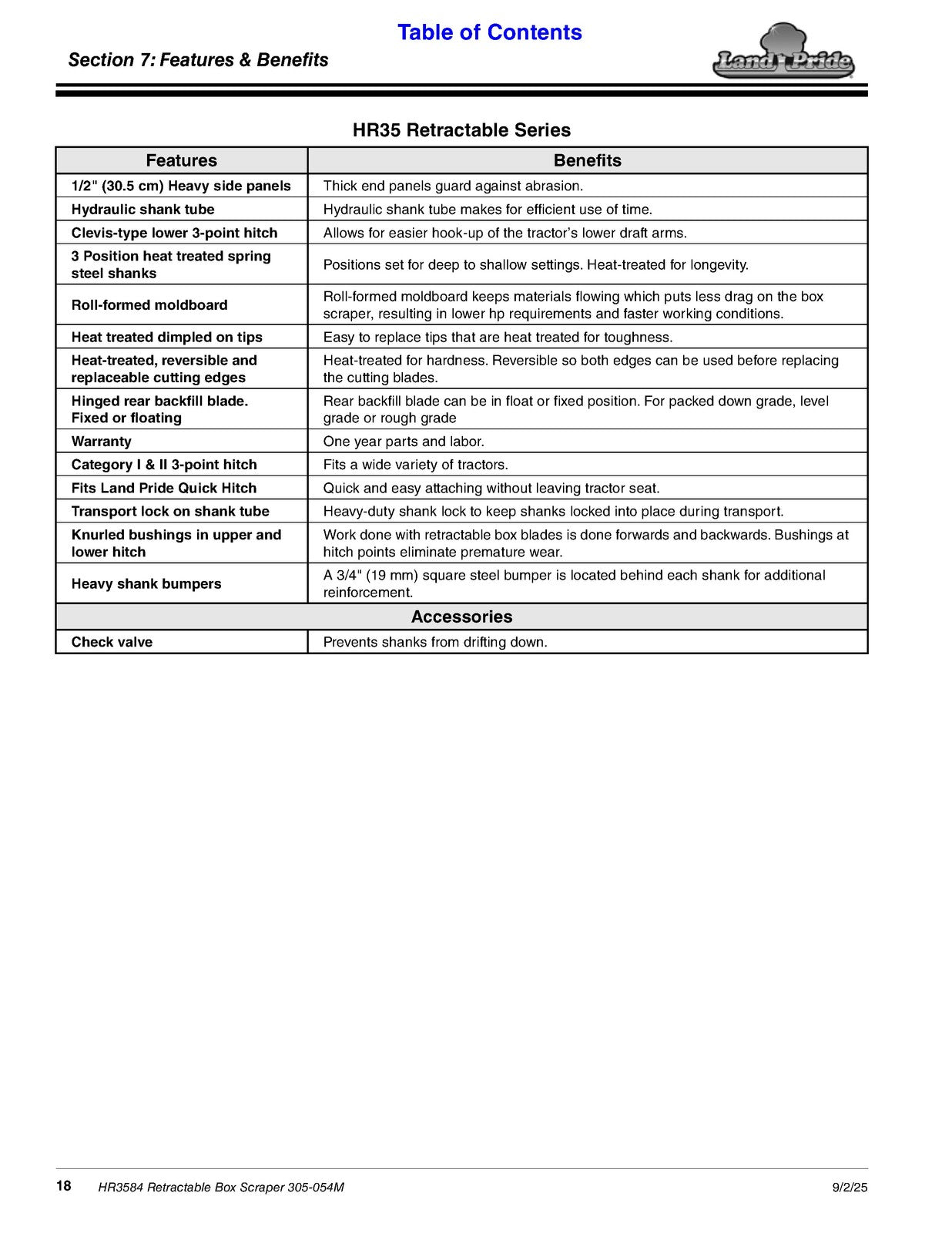 LAND PRIDE HR3584 Box Scrapers Operators Manual - WIRE BOUND - TOUGH COVERS