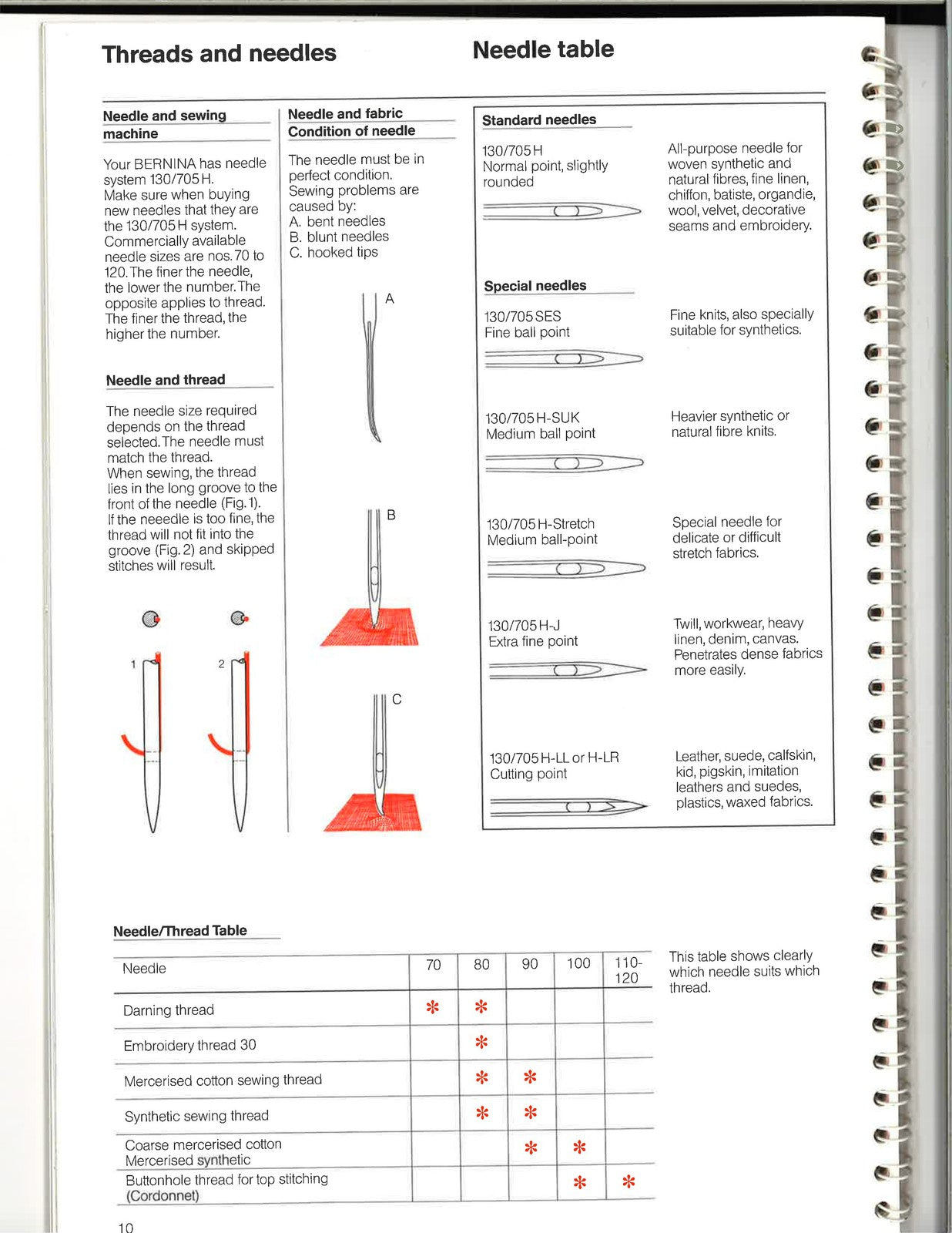 BERNINA 1006 Electronic Instruction Manual - STEEL WIRE BOUND - TOUGH COVERS