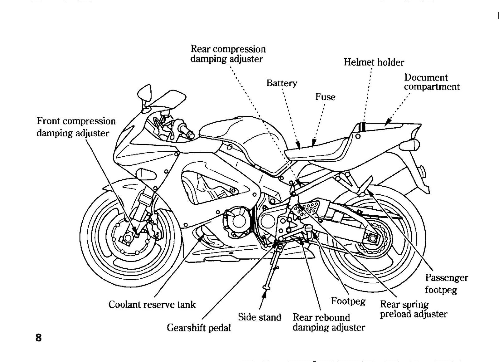 HONDA CBR900RR Fire Blade Owners Manual 1999 - BOUND - COVERS - XL FOLDOUT PAGES