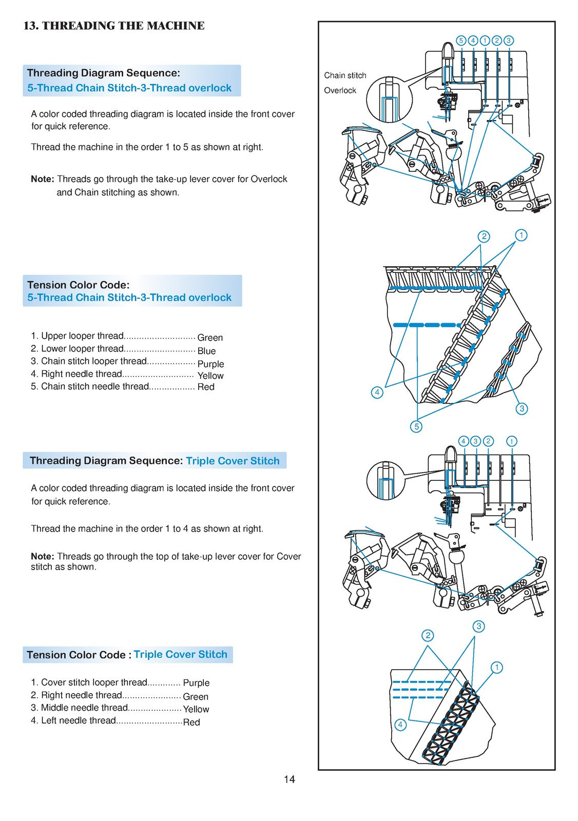 BABY LOCK Combination Overlock Chain Stitch Cover Stitch Instruction Manual