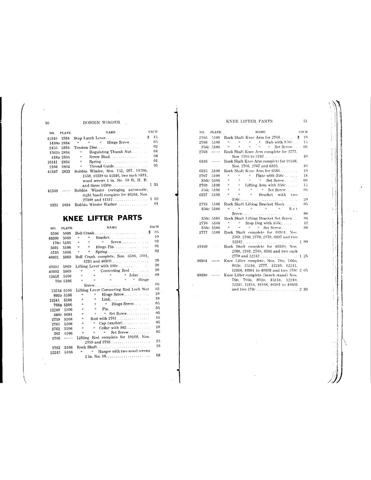 SINGER 88-1 To 88-3 Sewing Machine Parts List Manual 1909 - WIRE BOUND - COVERS