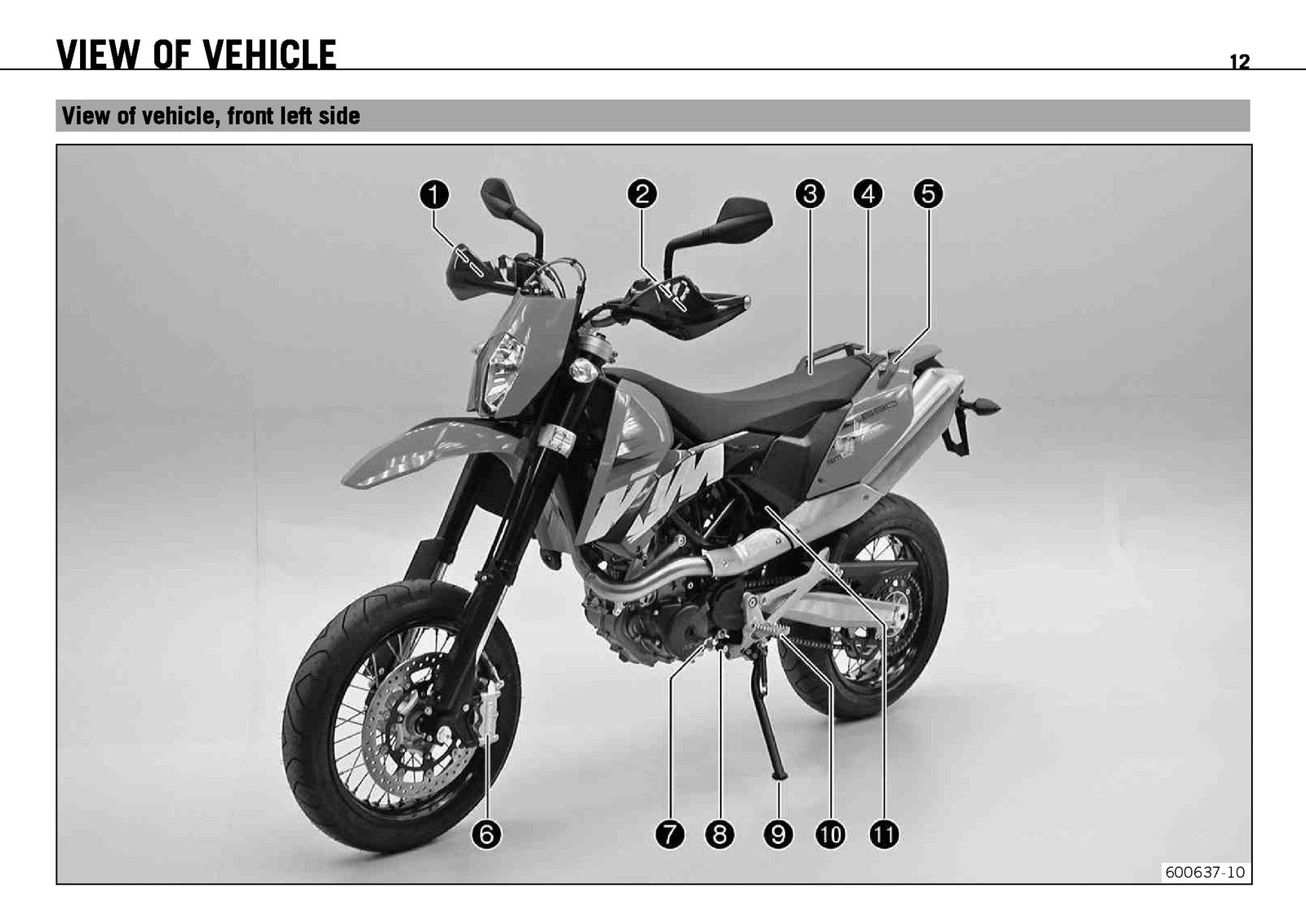 KTM 690 SMC EU AUS UK Owners Manual 2010 - STEEL WIRE BOUND - PROTECTIVE COVERS
