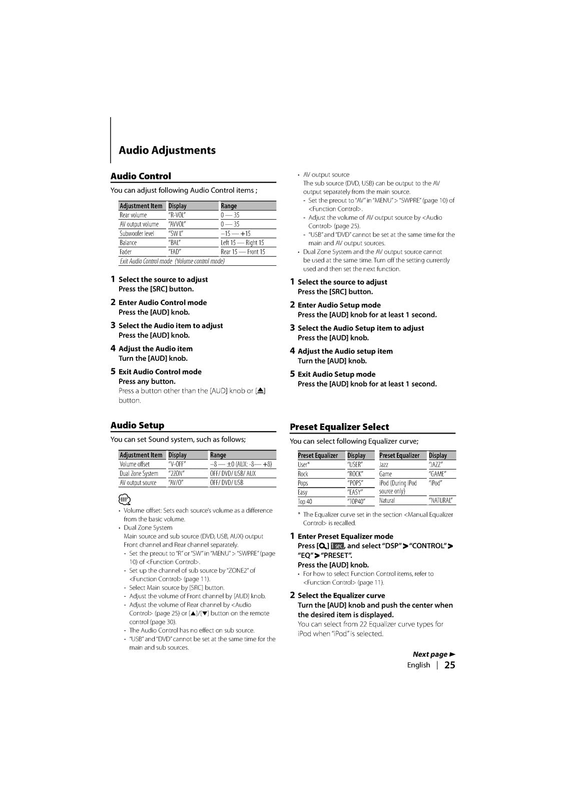 KENWOOD KDV-U4349 KDV-U4349M KDV-U4449 DVD Receiver Instruction Manual 2011