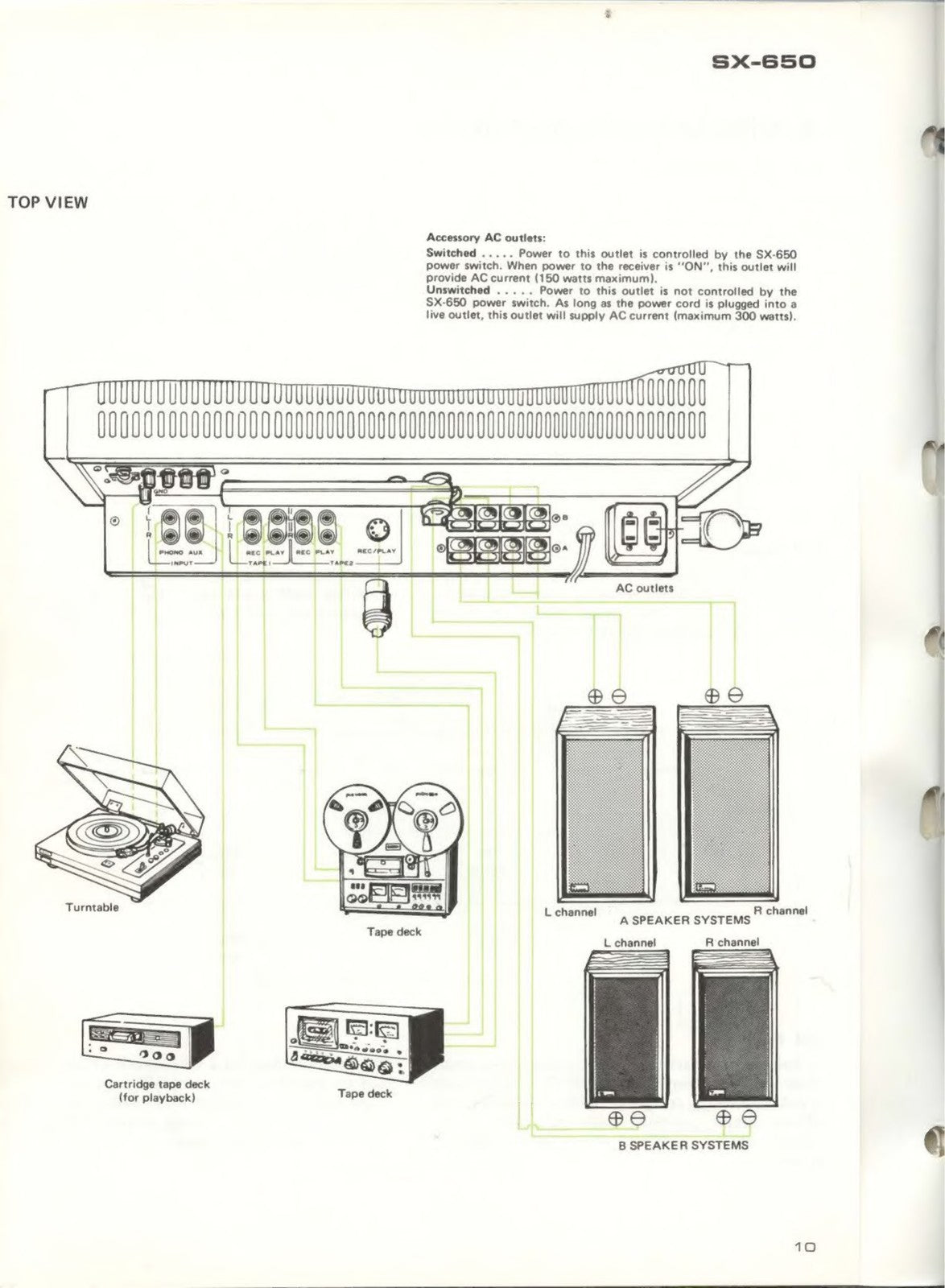 PIONEER SX-650 Stereo Receiver Service Manual - STEEL WIRE BOUND - TOUGH COVERS