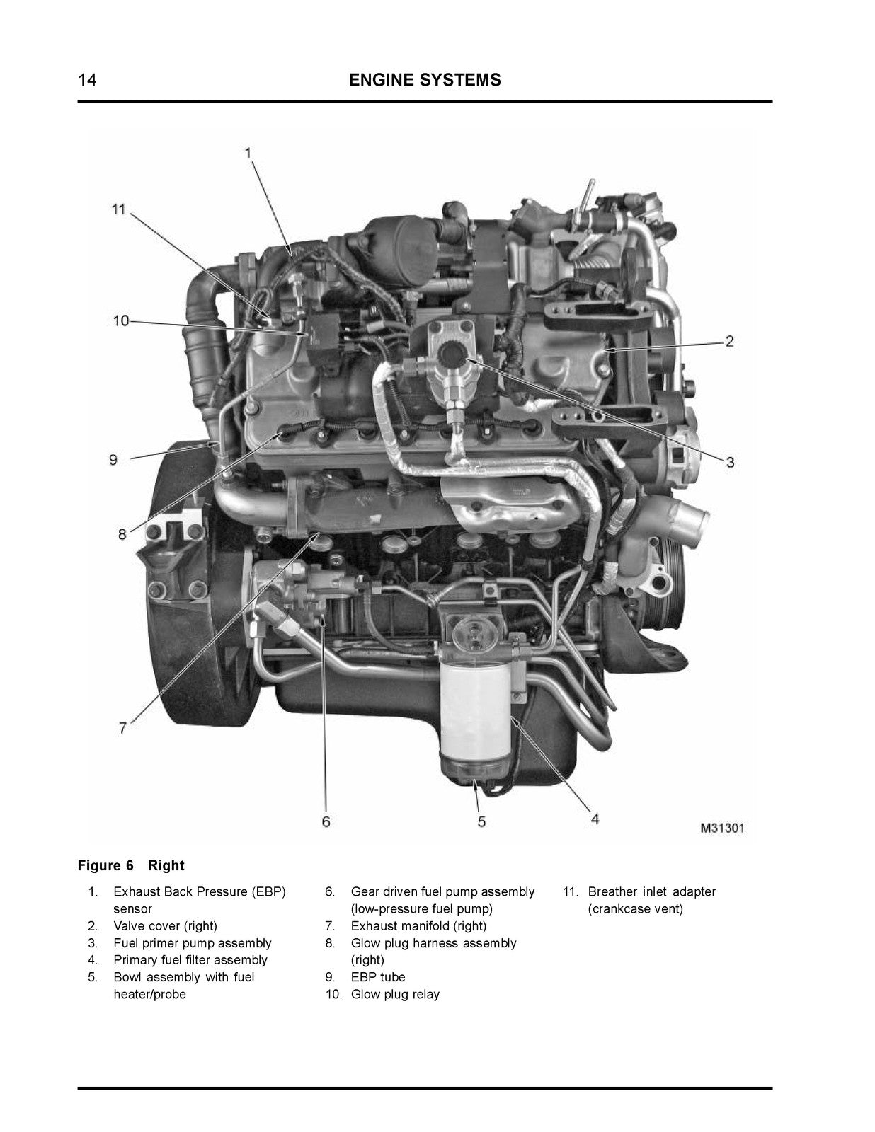 INTERNATIONAL MaxxForce 7 EPA10 Engine Service Manual 2013 - WIRE BOUND - COVERS