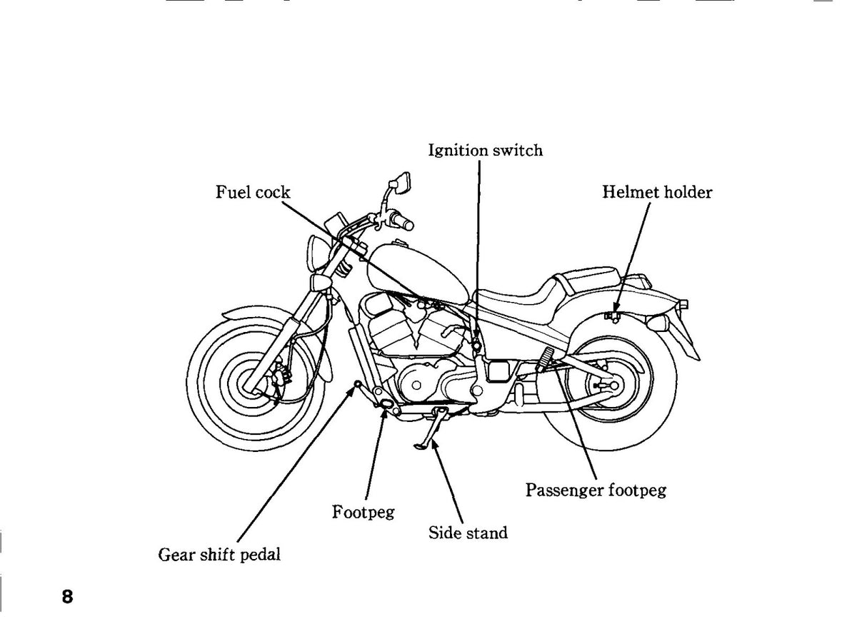 HONDA VT600C Owners Manual 1993 - BOUND - COVERS - XL FOLDOUT PAGES