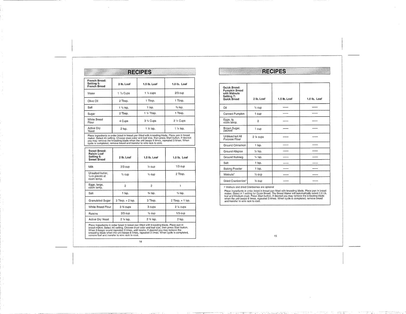 KENMORE 10012934 Bread Maker Use And Care Manual - WIRE BOUND - TOUGH COVERS