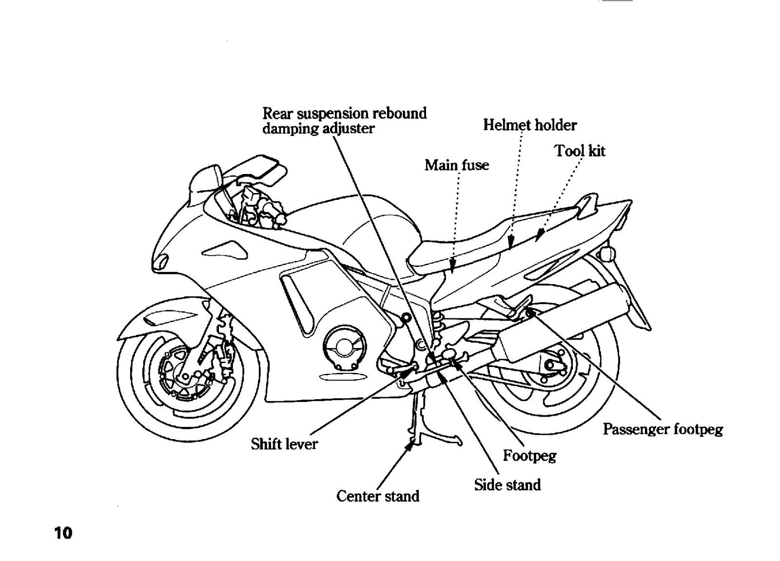 HONDA CBR1100XX Motorcycle Owners Manual 2005 - STEEL WIRE BOUND - TOUGH COVERS