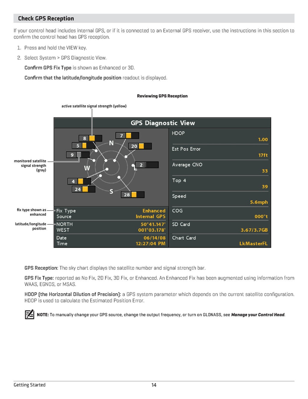 HUMMINBIRD HELIX G2 G3 G4 5 7 8 9 10 Operators Manual - WIRE BOUND - COVERS
