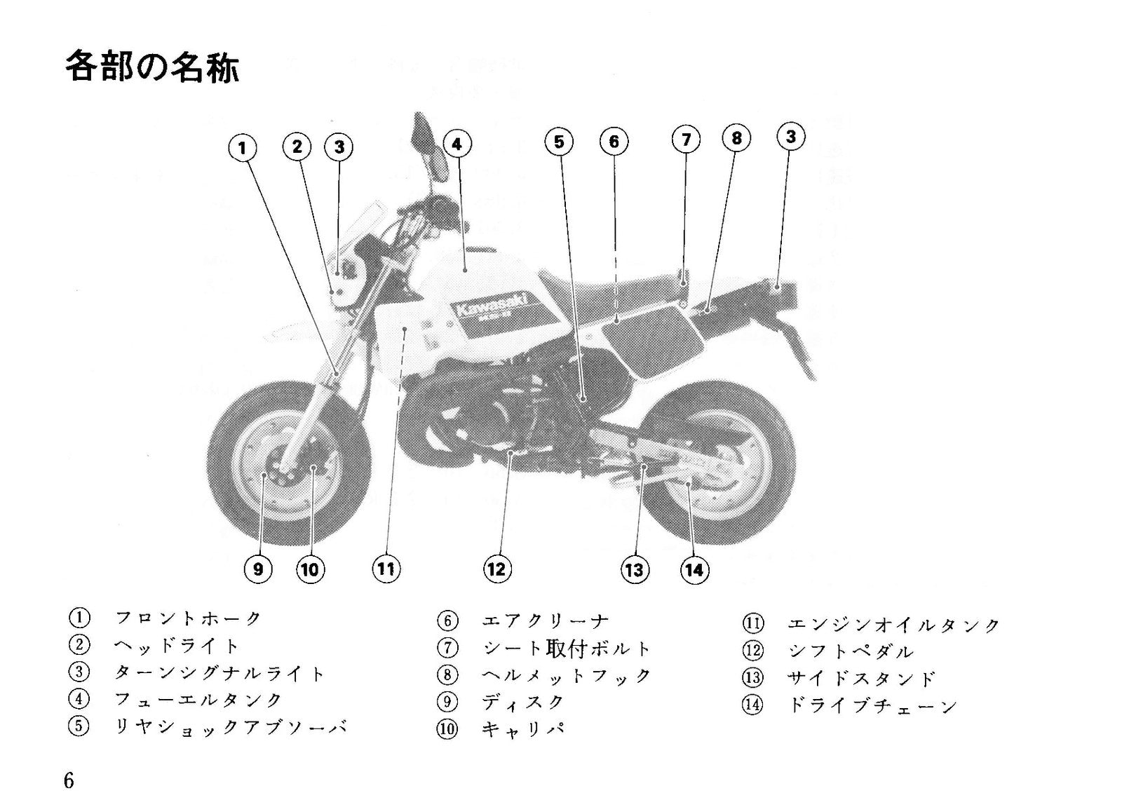 KAWASAKI KS-II Operating Instructions Manual 1988 - BOUND - COVERS - XL FOLDOUTS