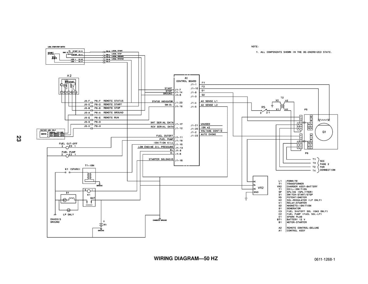 ONAN KYD Mobile Genset Installation Manual 2003 - WIRE BOUND - TOUGH COVERS