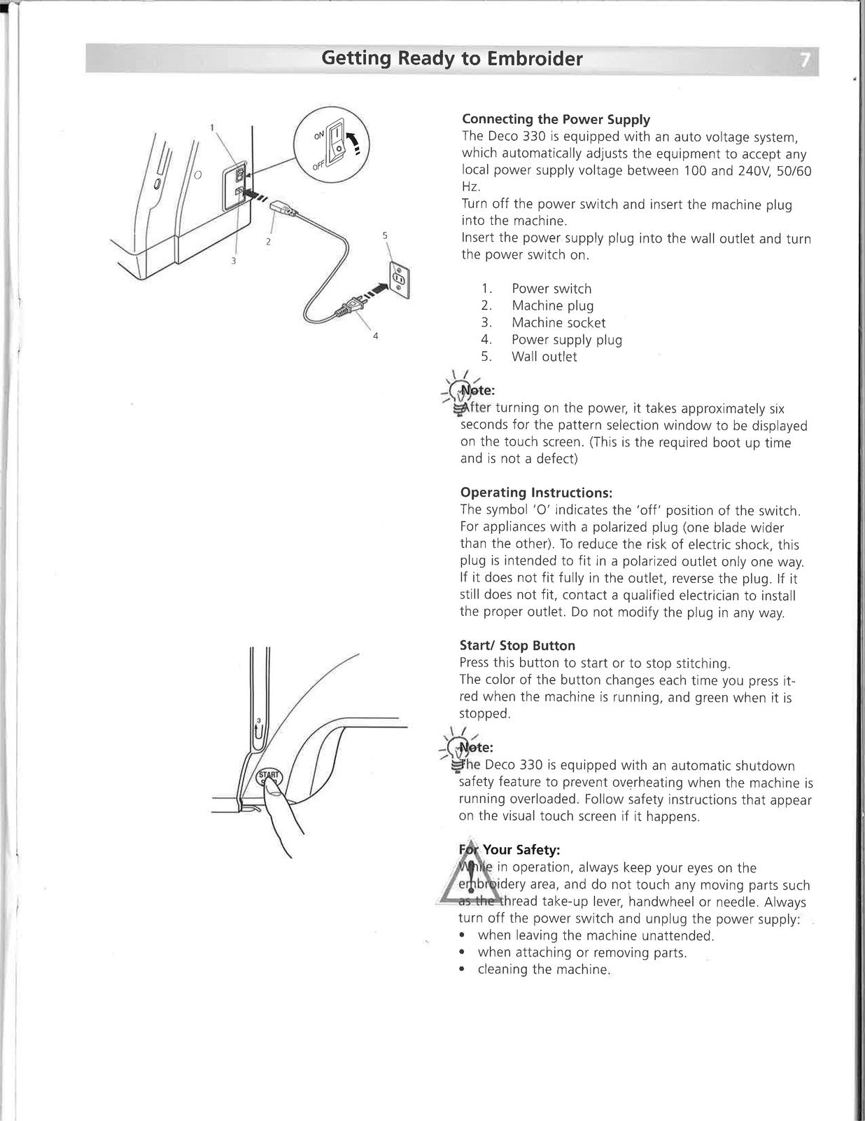 BERNINA Deco 330 Embroidery Computer Instruction Manual - WIRE BOUND - COVERS