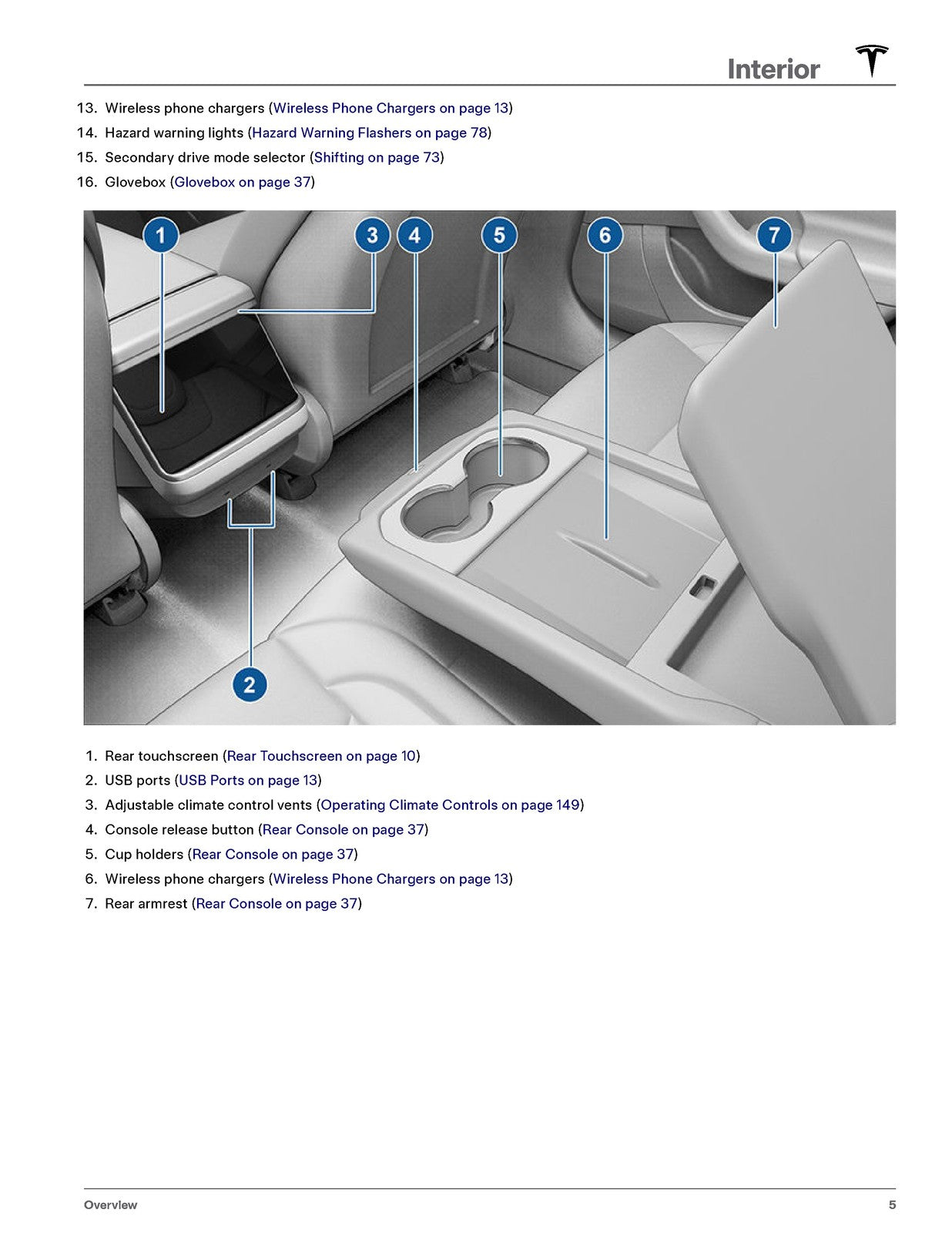 TESLA Model S 2021 Up Owners Manual 2024 - STEEL WIRE BOUND - PROTECTIVE COVERS