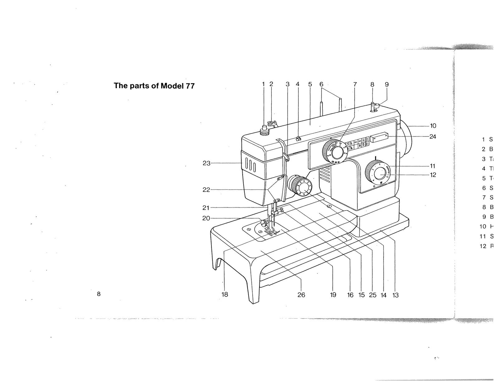 ALFA 72 75 77 Zig-Zag Sewing Machine Instruction Manual - WIRE BOUND - COVERS