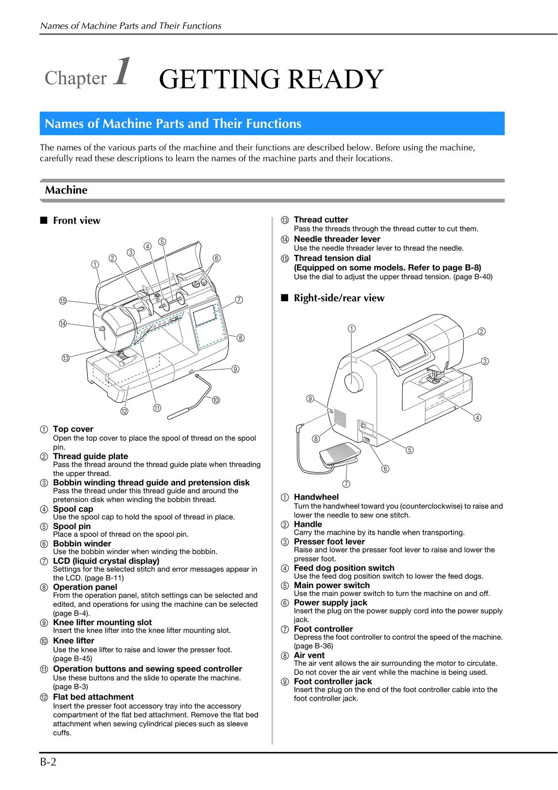 BROTHER Innov-is NQ1300 NQ1300PRW Instruction Manual - WIRE BOUND - TOUGH COVERS