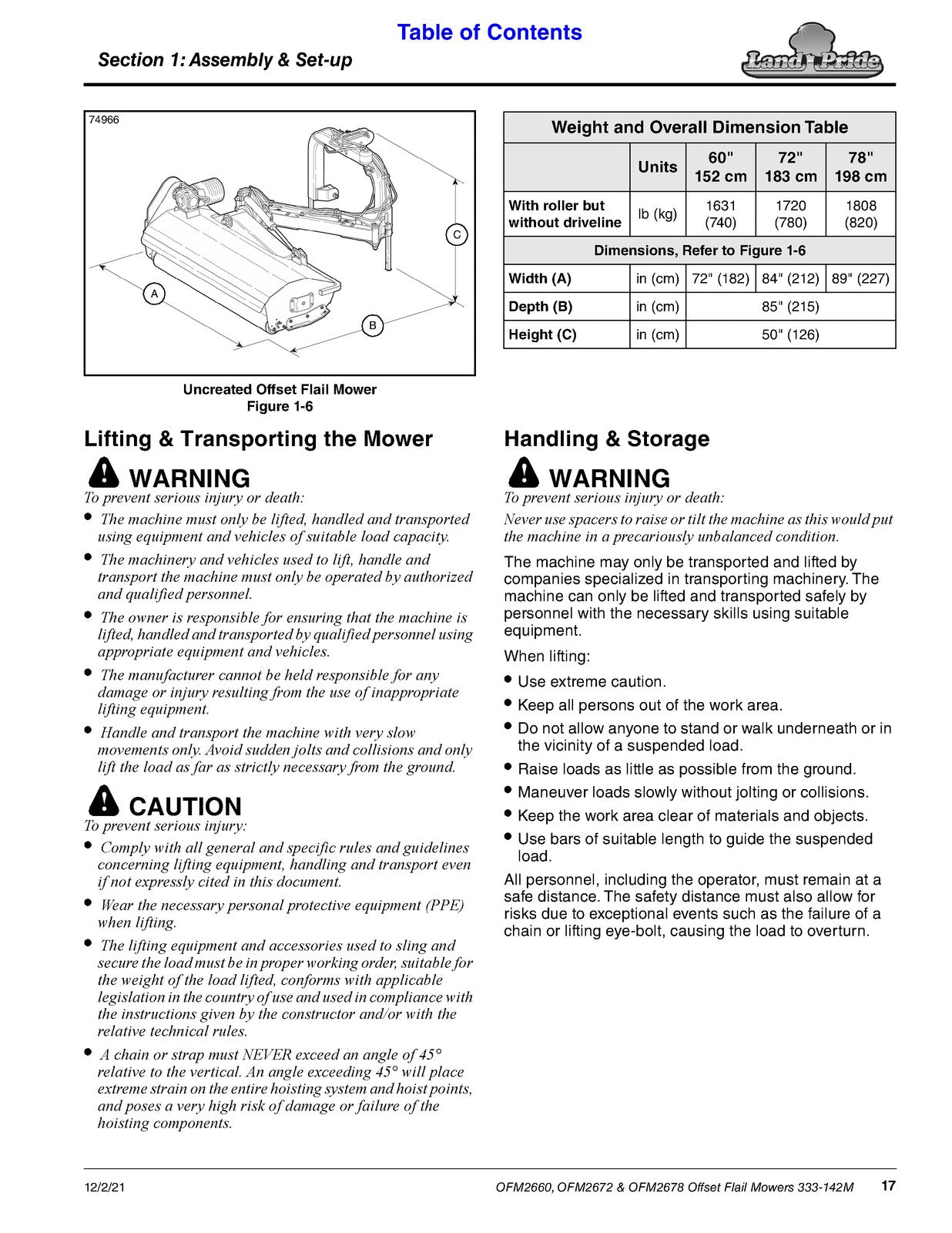 LAND PRIDE OFM26 Series Offset Flail Mowers Operators Manual - WIRE BOUND