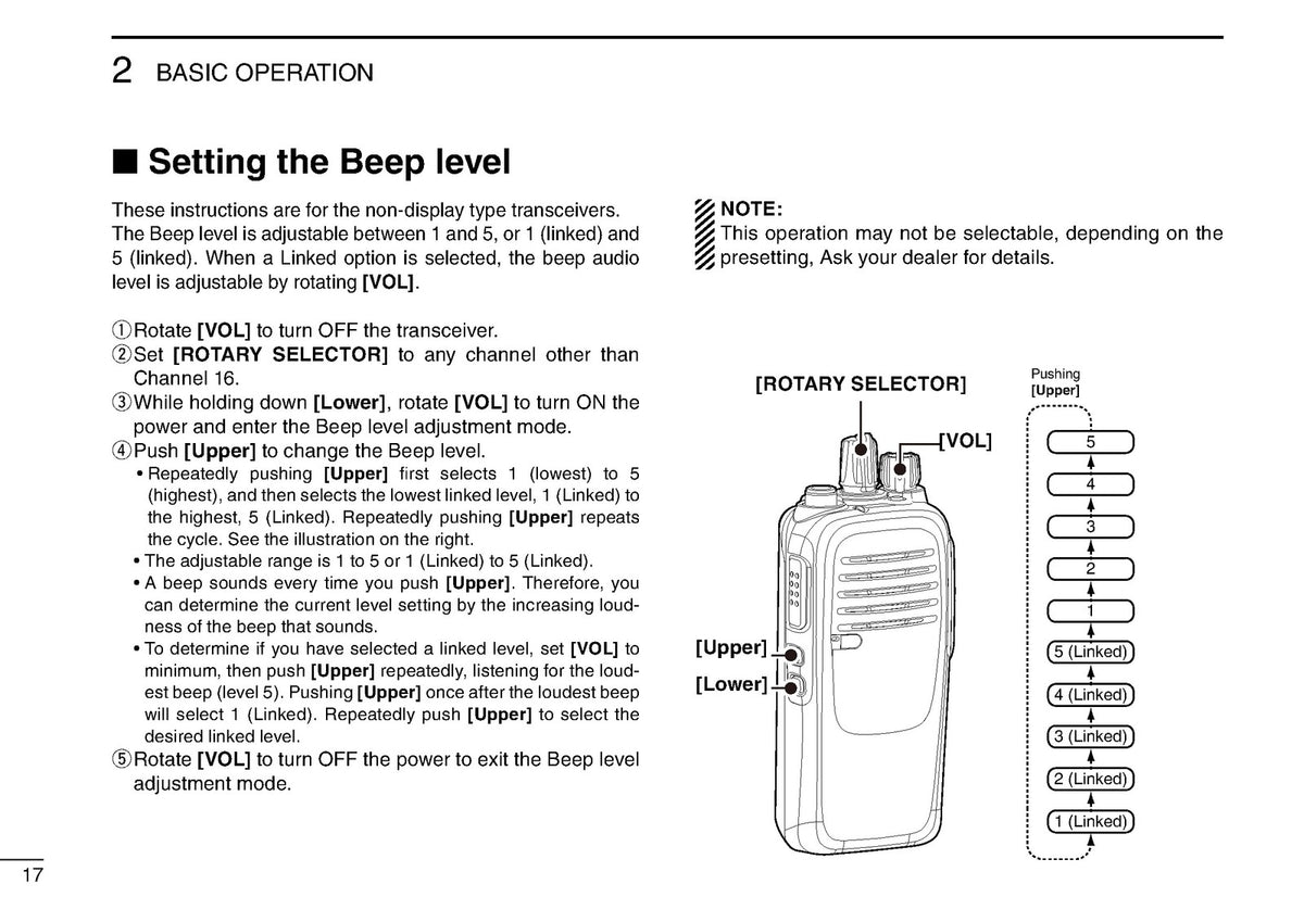 ICOM IC-F1000 F1000S F1000T IC-F2000 F2000S F2000T Operating Guide Manual