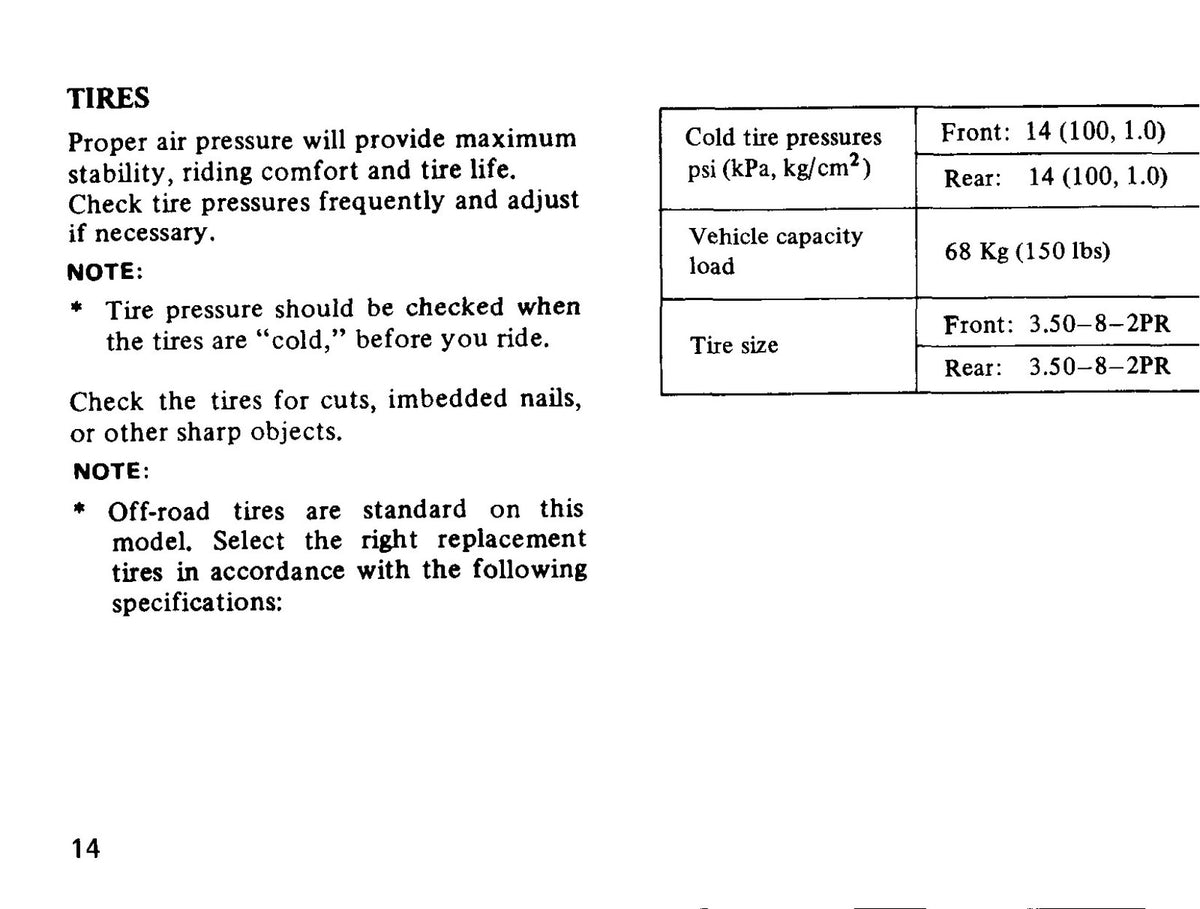 HONDA Z50R Owners Manual 1983 - STEEL WIRE BOUND - PROTECTIVE COVERS