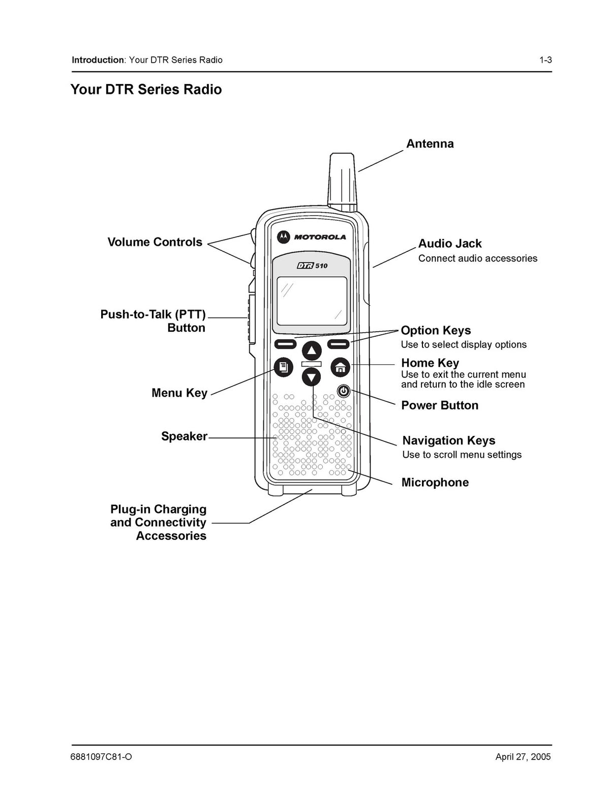 MOTOROLA DTR Series DTR410 DTR510 DTR610 Radio User Guide 2005 - WIRE BOUND