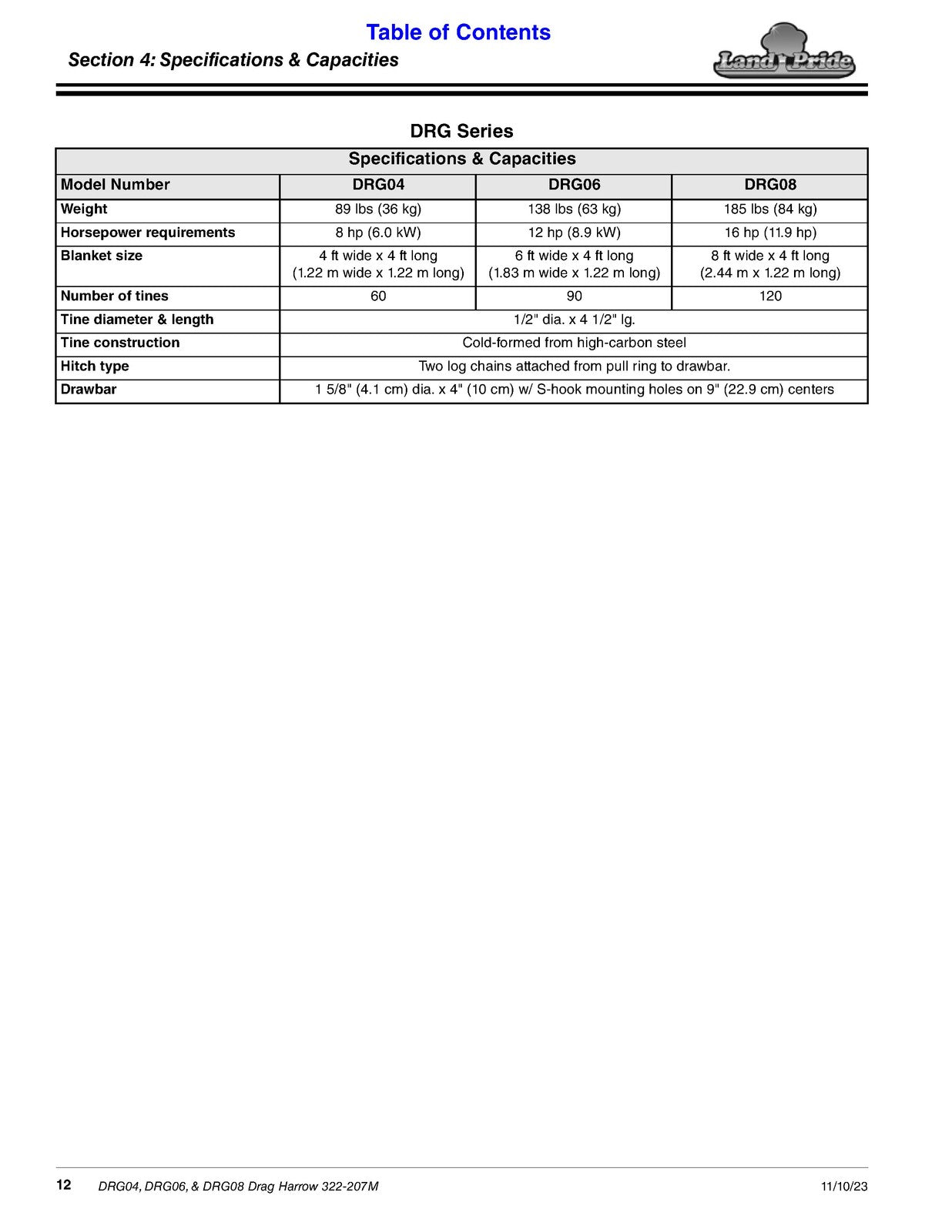 LAND PRIDE DRG Drag Harrows Operators Manual - STEEL WIRE BOUND - TOUGH COVERS