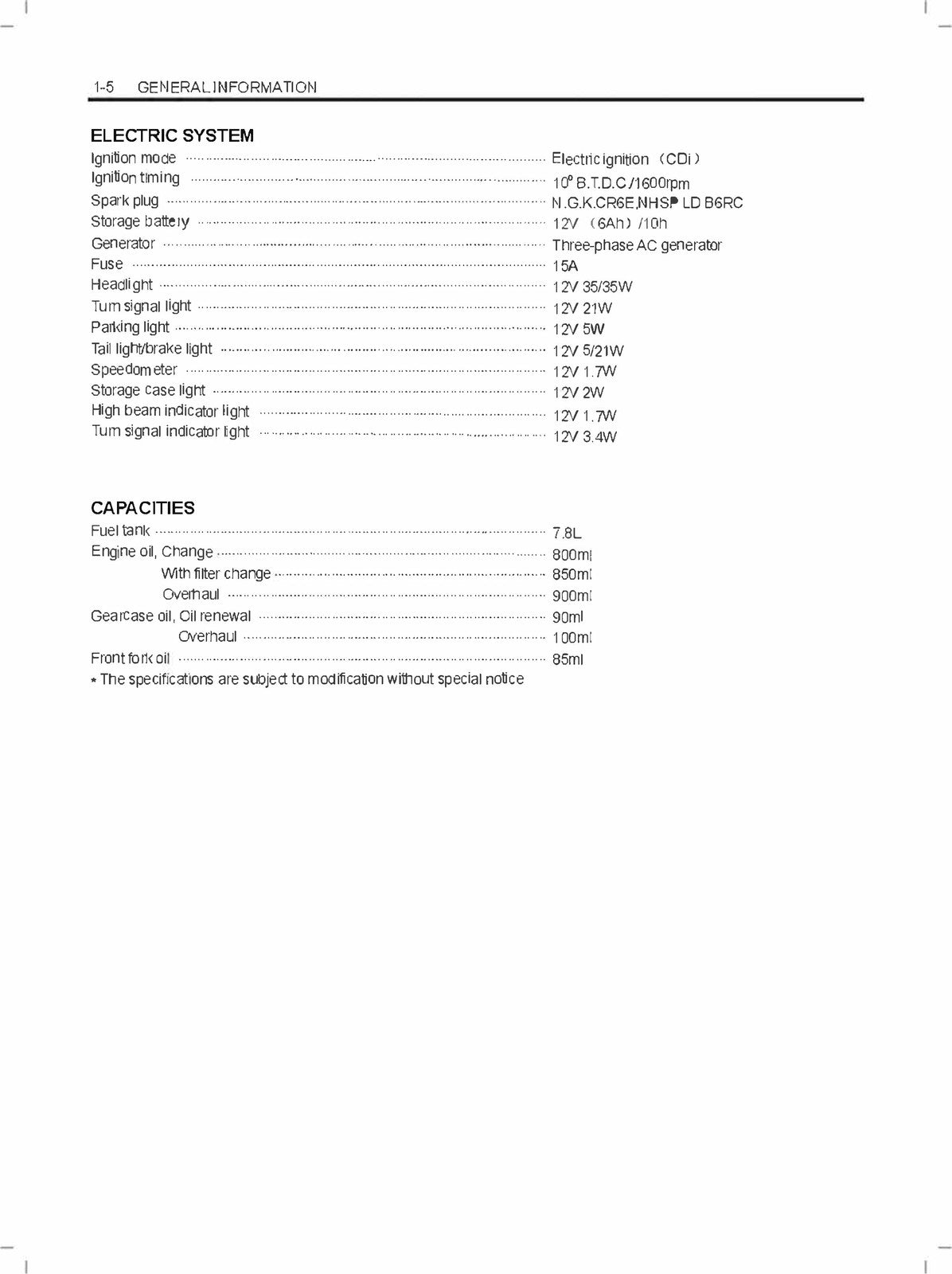 SUZUKI AN125HK Motorcycle Service Manual - STEEL WIRE BOUND - PROTECTIVE COVERS
