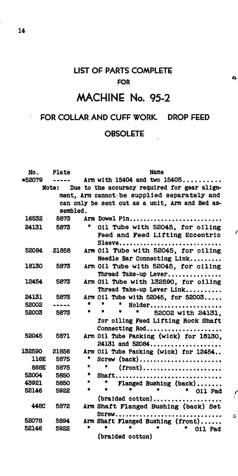 SINGER 95-1 95-2 95-10 95-11 95-12 LIST OF PARTS - WIRE BOUND, PROTECTIVE COVERS
