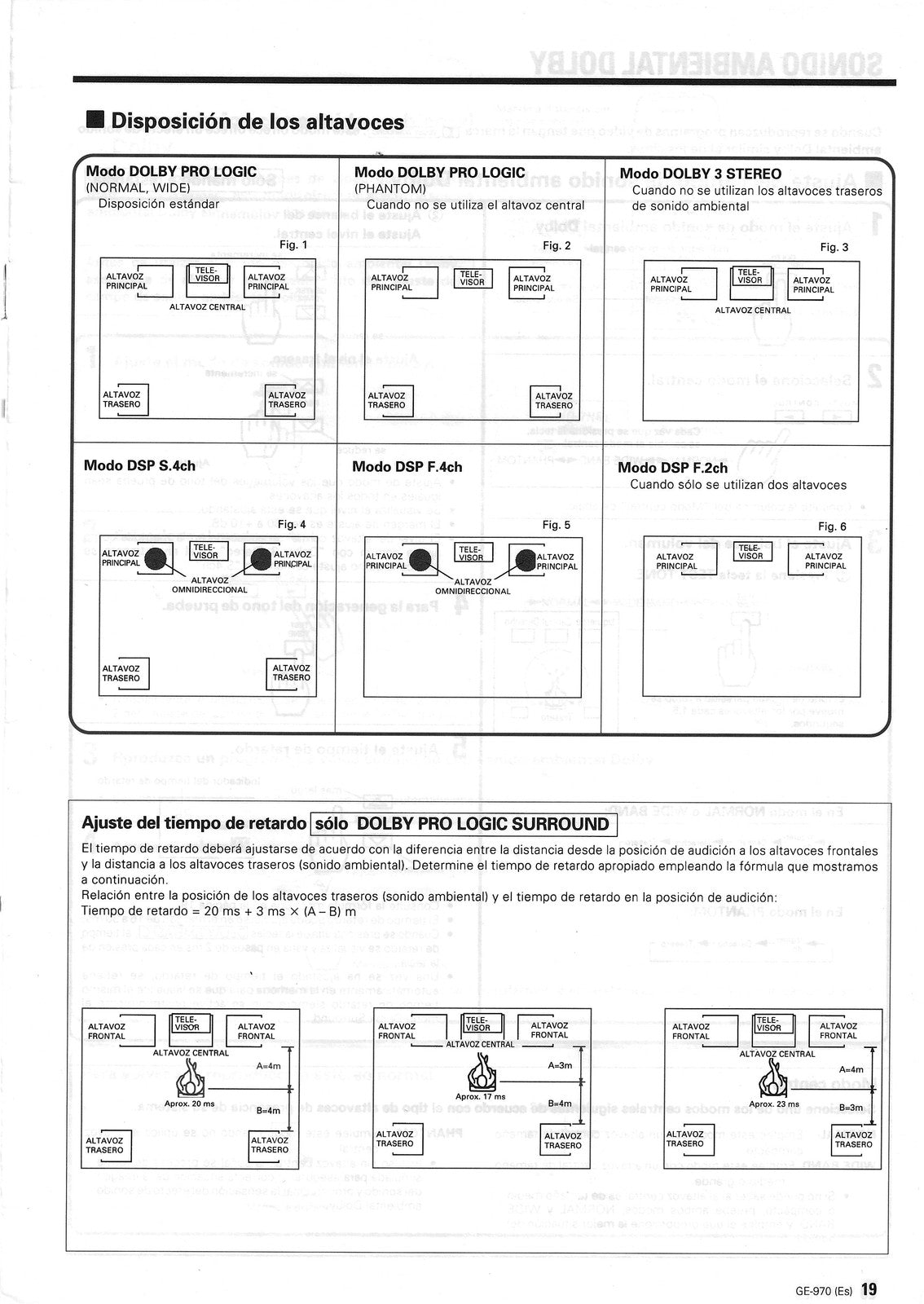 KENWOOD GE-970 Graphic Equalizer Instruction Manual - WIRE BOUND - TOUGH COVERS