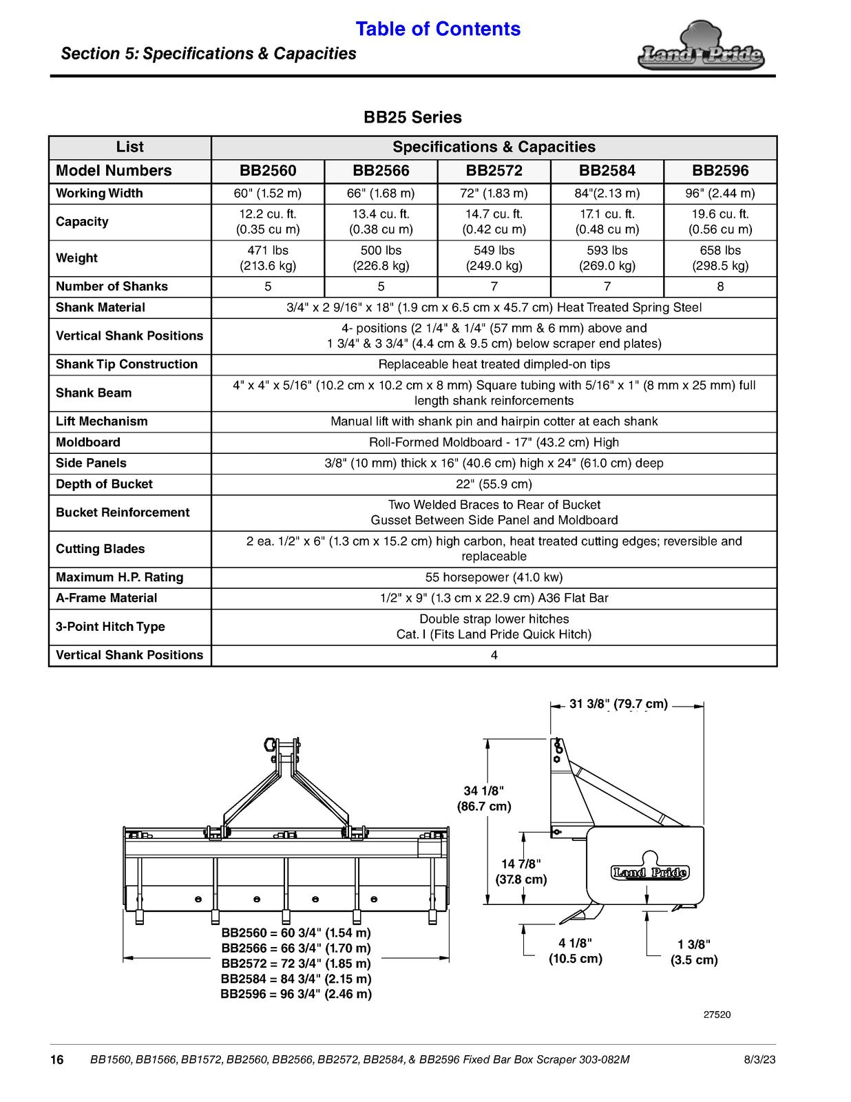 LAND PRIDE BB15 Series Box Scrapers Operators Manual - WIRE BOUND - TOUGH COVERS
