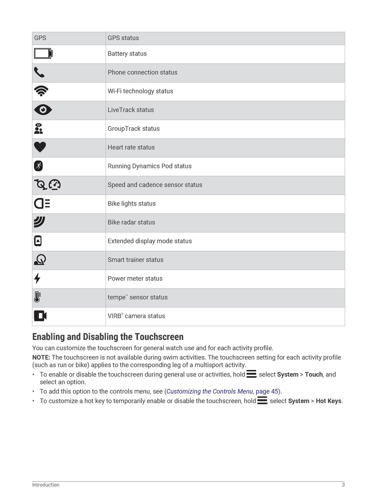GARMIN Forerunner 955 Owners Manual - STEEL WIRE BOUND - PROTECTIVE COVERS