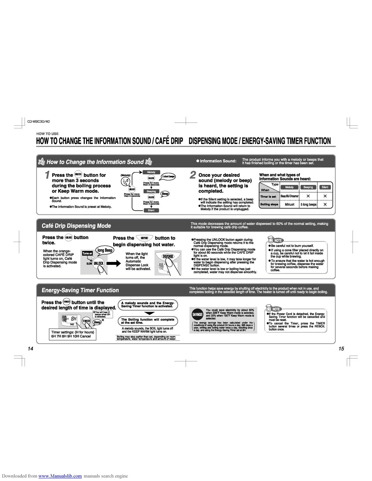 ZOJIRUSHI CD-WBC30 40 Micom Water Boiler Operating Instructions Manual - BOUND