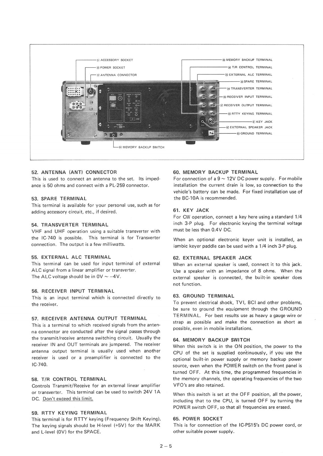 ICOM IC-740 HF Transceiver Service Manual - BOUND - COVERS - XL FOLDOUT PAGES