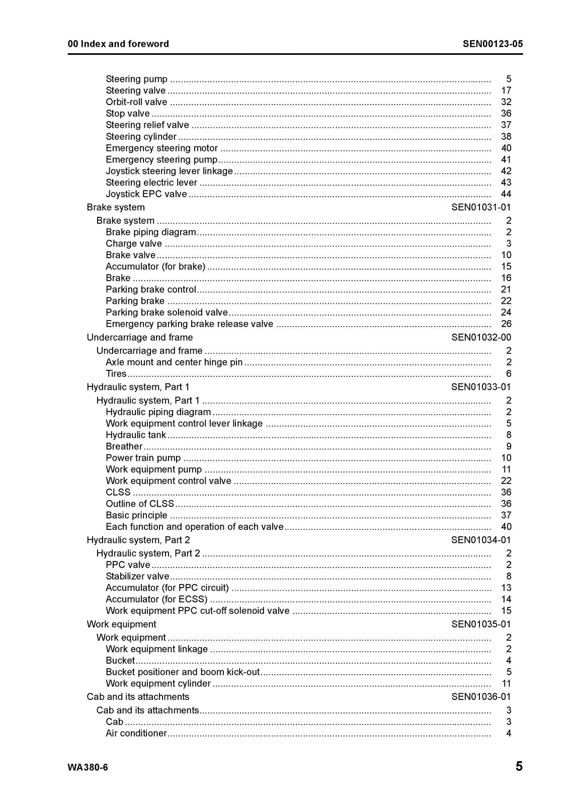 KOMATSU WA380-6 Wheel Loader Shop Manual SN 65001 Up - WIRE BOUND - TOUGH COVERS